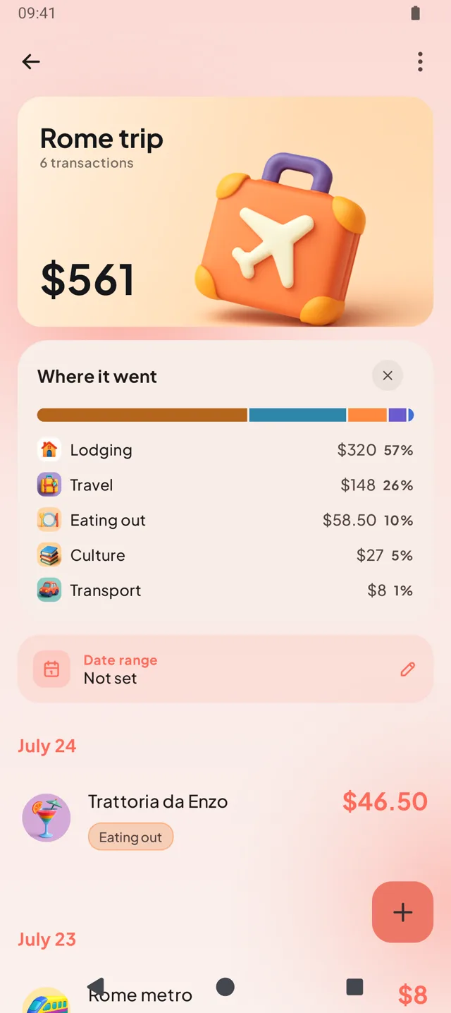 Kibo Space for a Rome trip: 561 euros across six expenses, broken down by category.